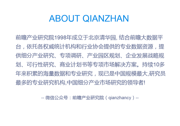 一张图读懂2015-2020 售电公司发展模式与投资前景全解19