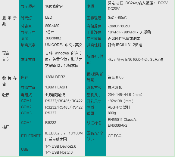 QT-HMI智能型可编程人机界面