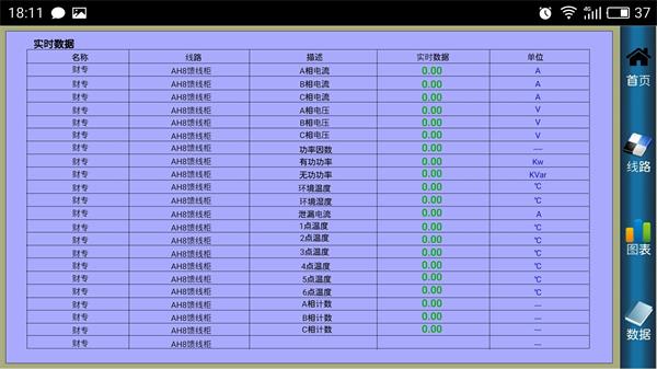 QTouch电力运维移动终端6