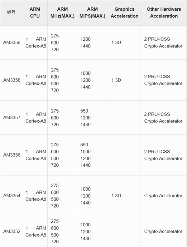 亚洲亚洲人成综合网络