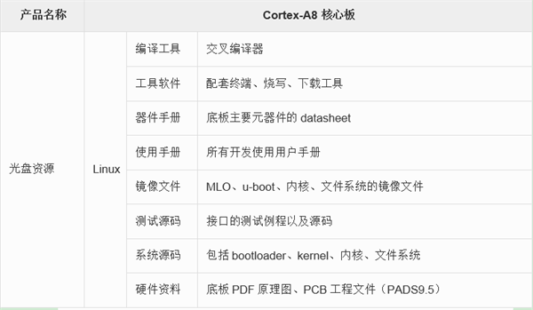 亚洲亚洲人成综合网络