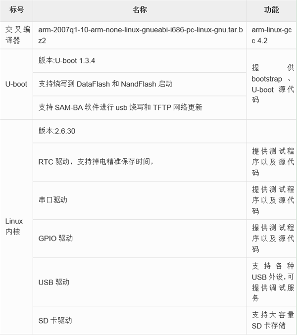 亚洲亚洲人成综合网络