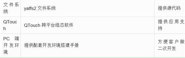 亚洲亚洲人成综合网络