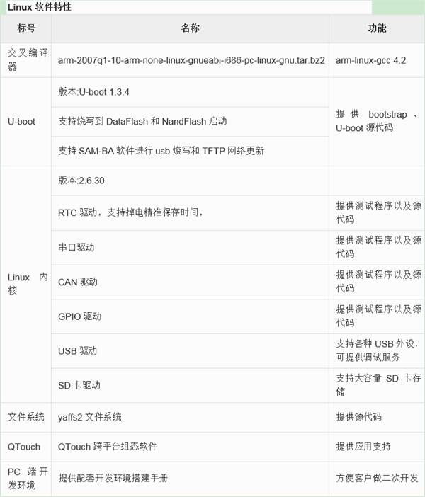 亚洲亚洲人成综合网络