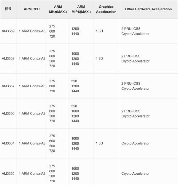 亚洲亚洲人成综合网络