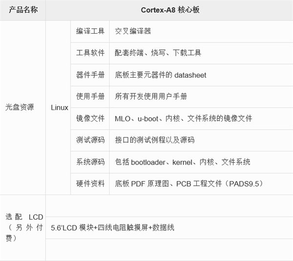亚洲亚洲人成综合网络