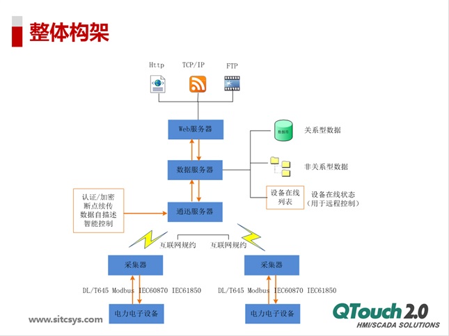 亚洲亚洲人成综合网络