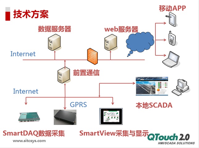 亚洲亚洲人成综合网络