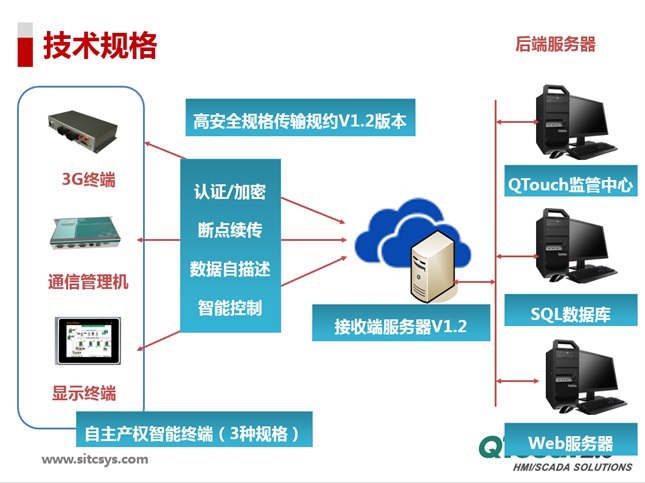 亚洲亚洲人成综合网络