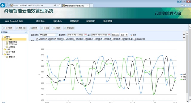 亚洲亚洲人成综合网络