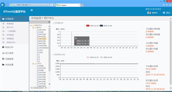 亚洲亚洲人成综合网络