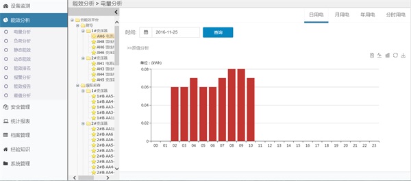 亚洲亚洲人成综合网络