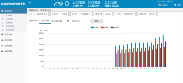 亚洲亚洲人成综合网络