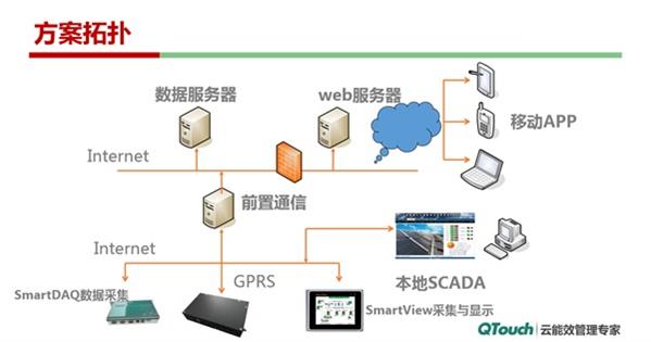 亚洲亚洲人成综合网络