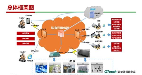 亚洲亚洲人成综合网络