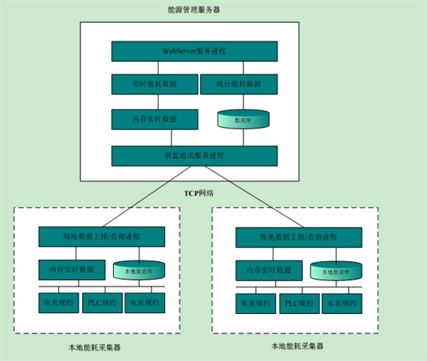 亚洲亚洲人成综合网络