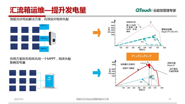亚洲亚洲人成综合网络