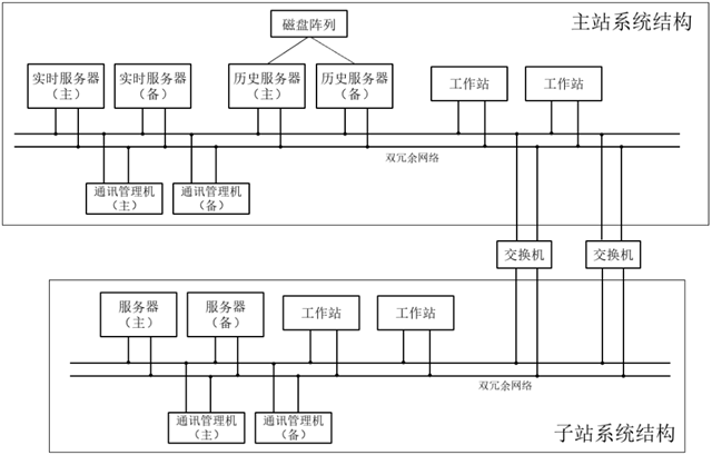 亚洲亚洲人成综合网络