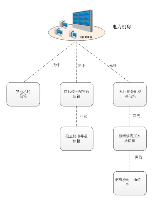 亚洲亚洲人成综合网络