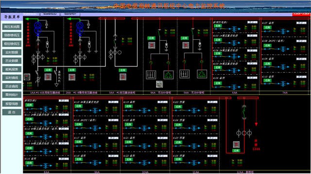 电力监控系统在中国电信厦门海峡通讯项目上的应用4