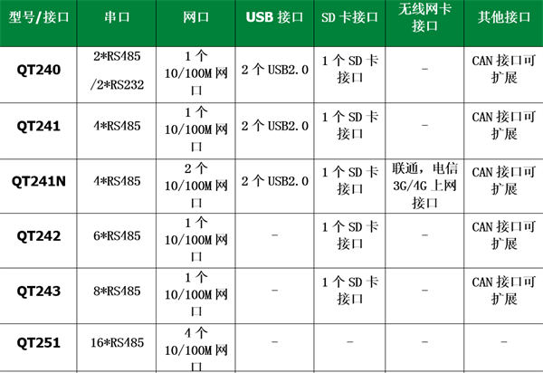 亚洲亚洲人成综合网络