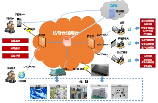 亚洲亚洲人成综合网络