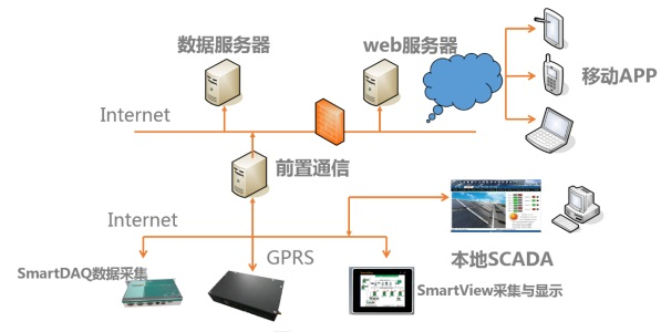 亚洲亚洲人成综合网络