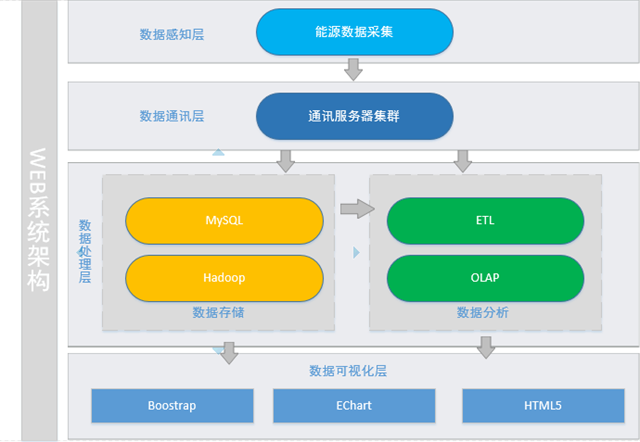 亚洲亚洲人成综合网络