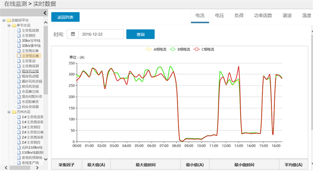 亚洲亚洲人成综合网络