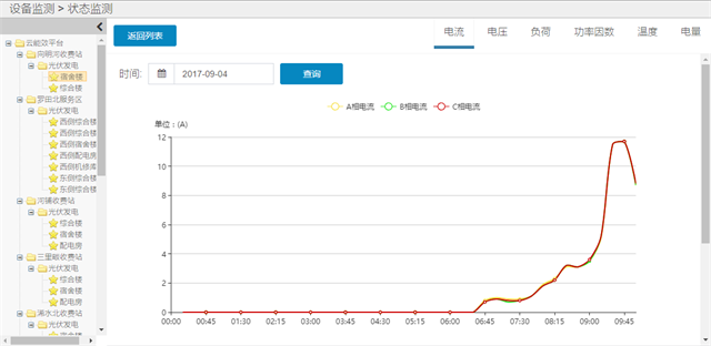 亚洲亚洲人成综合网络