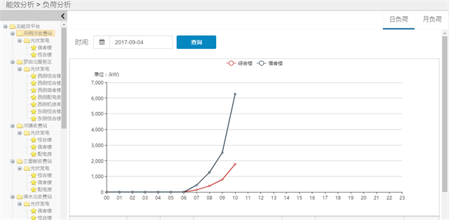 亚洲亚洲人成综合网络