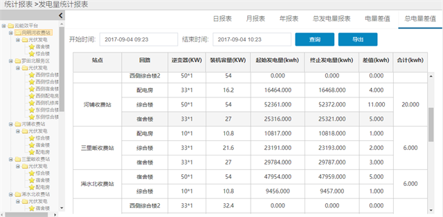 亚洲亚洲人成综合网络