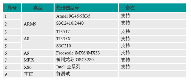亚洲亚洲人成综合网络