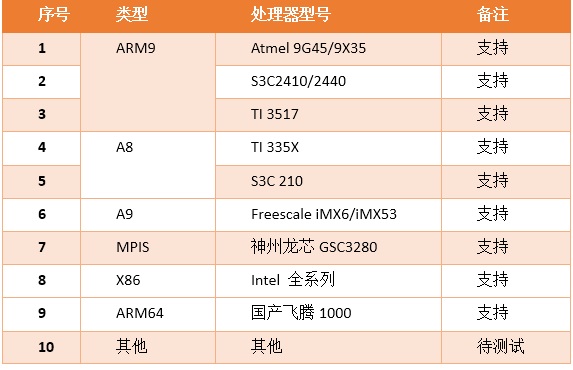 亚洲亚洲人成综合网络