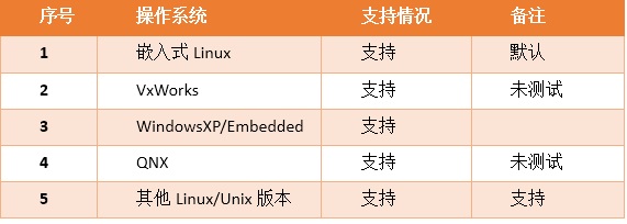 亚洲亚洲人成综合网络