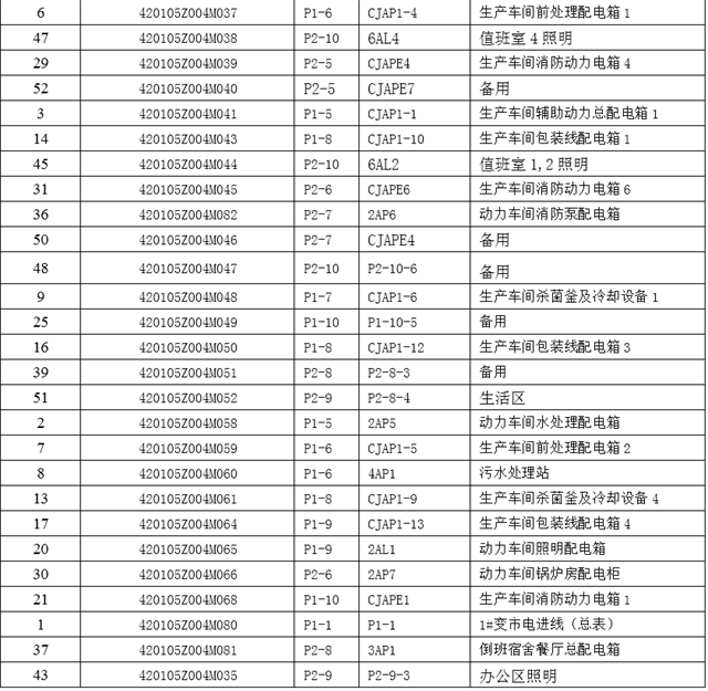 亚洲亚洲人成综合网络
