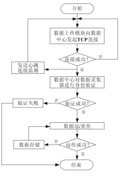 亚洲亚洲人成综合网络