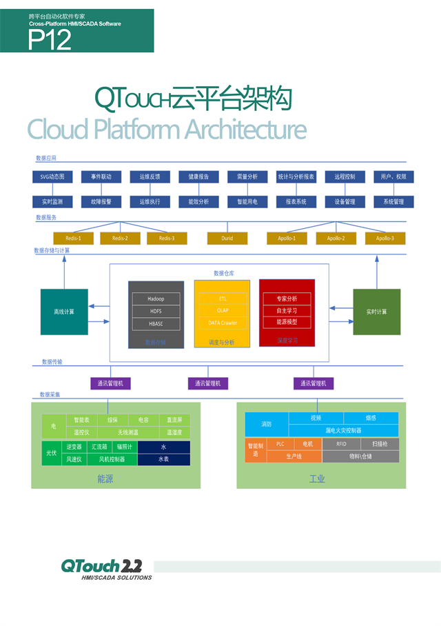 亚洲亚洲人成综合网络
