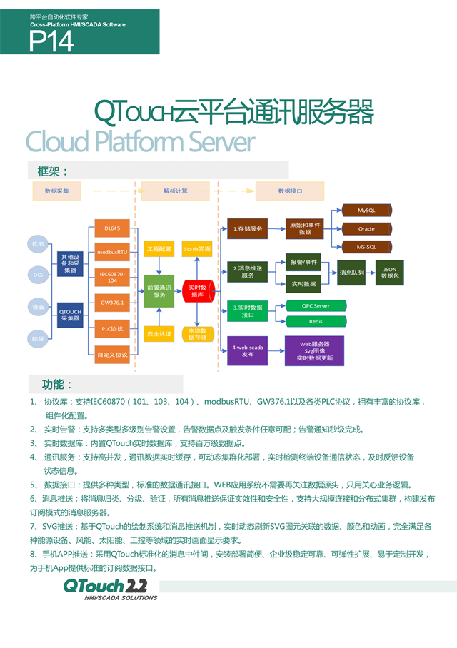 亚洲亚洲人成综合网络
