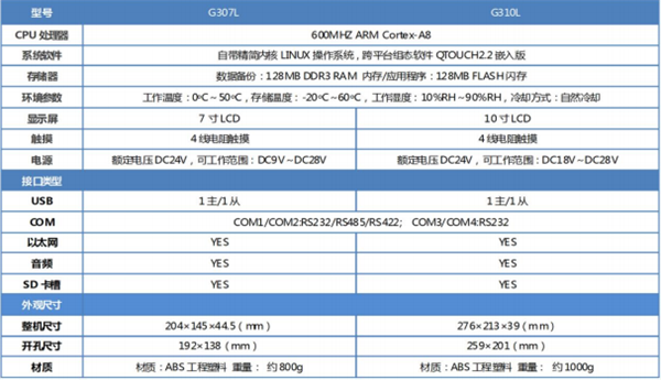 亚洲亚洲人成综合网络