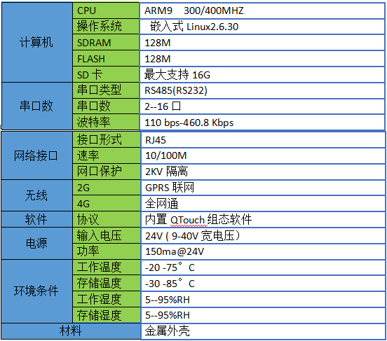 亚洲亚洲人成综合网络