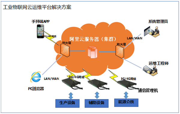 亚洲亚洲人成综合网络