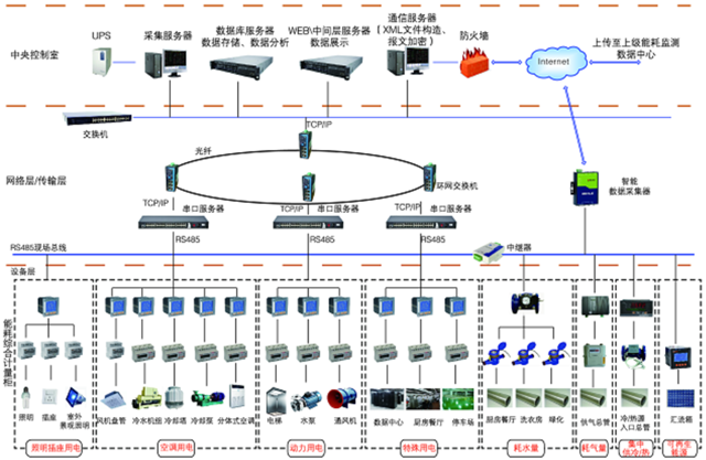 亚洲亚洲人成综合网络