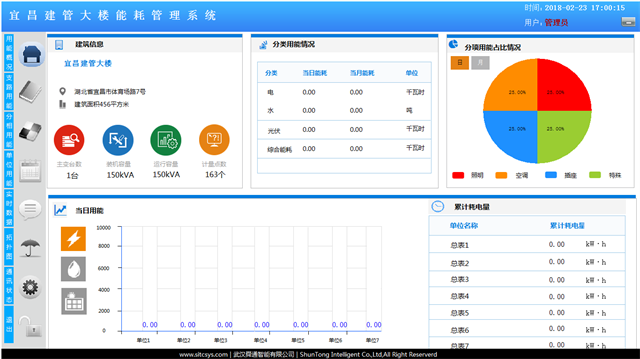 亚洲亚洲人成综合网络
