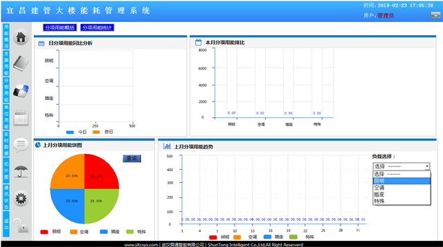 亚洲亚洲人成综合网络