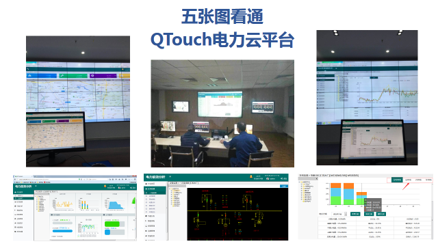 五张图看通QTouch云平台1