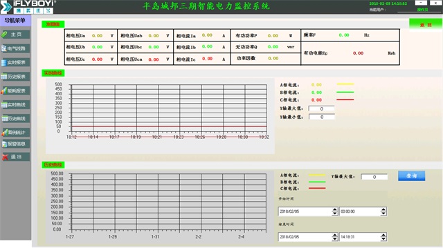 亚洲亚洲人成综合网络