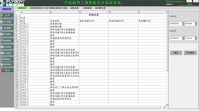 亚洲亚洲人成综合网络