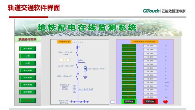 智能电力监控典型案例20