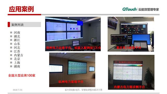能源互联网整体解决方案9